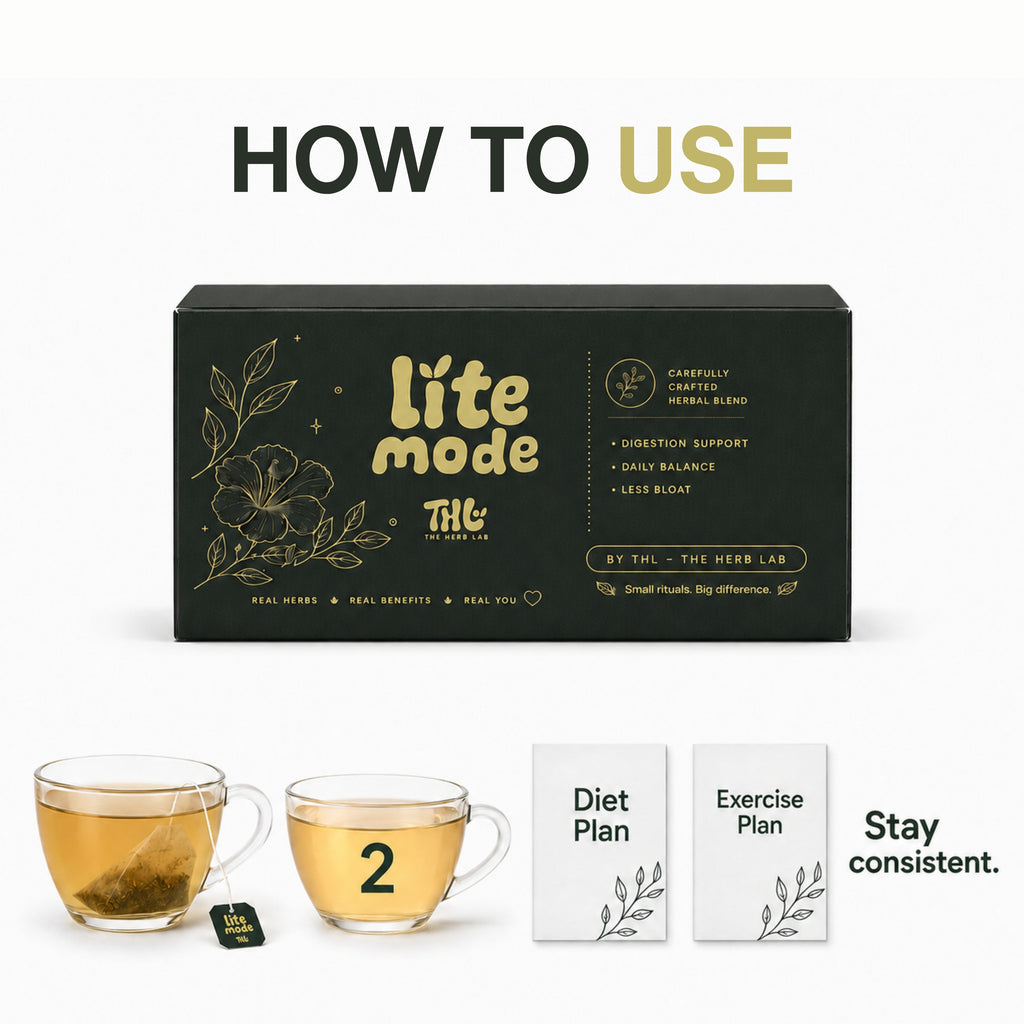 Lite Mode – Herbal Weight Loss Tea